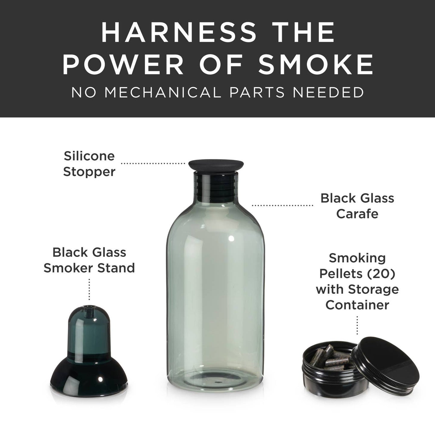 The Alchemi Smoked Cocktail Kit by sonia's-vokalized-kreations features a black glass carafe, silicone stopper, black glass smoker stand, and whiskey-soaked oak pellets in a container. Text above reads "Harness the Power of Smoke.